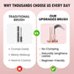 💴Big Sale🤩[Waterproof and Non-Smudging] Lengthening And Curling Long-lasting Mascara