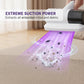 🔥BUY 2 GET 1 FREE🔥Multifunctional Wireless Handheld UV Bed Vacuum Cleaner