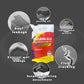 ✅Slab Concrete Crack Waterproof Repair Sealant
