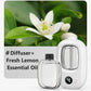 🥇Hot Sale - 49% OFF🥇Automatic Fragrance Spray for Home